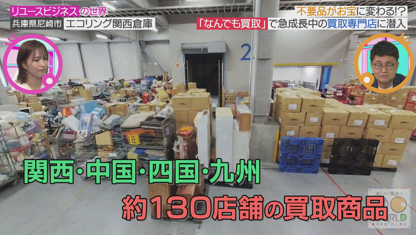 リユースビジネス