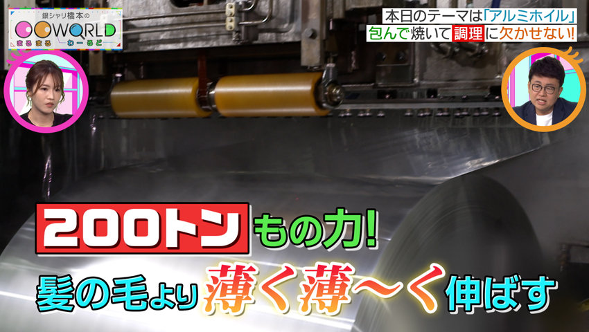 アルミホイル